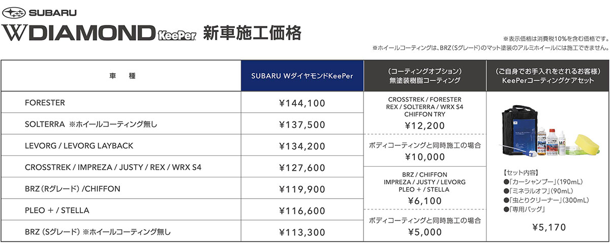 ダイヤモンドキーパー新車施工価格